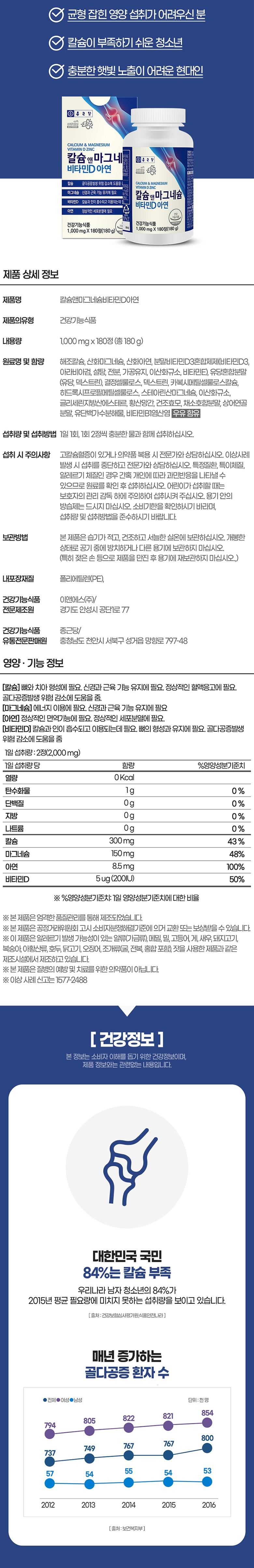 202501041632458dd2cdd6b6fe128