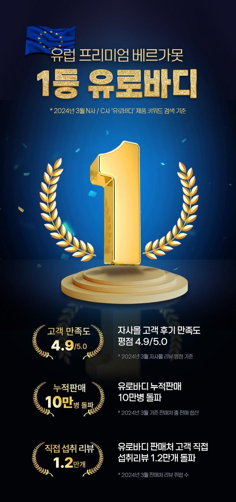 202501041834128dd2cee6314758a