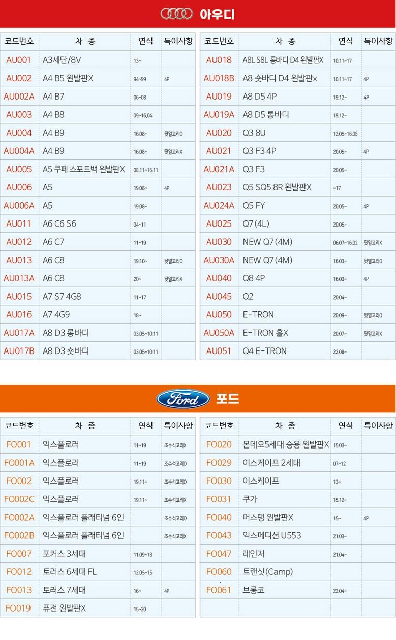 202501251933528dd3d7733900802